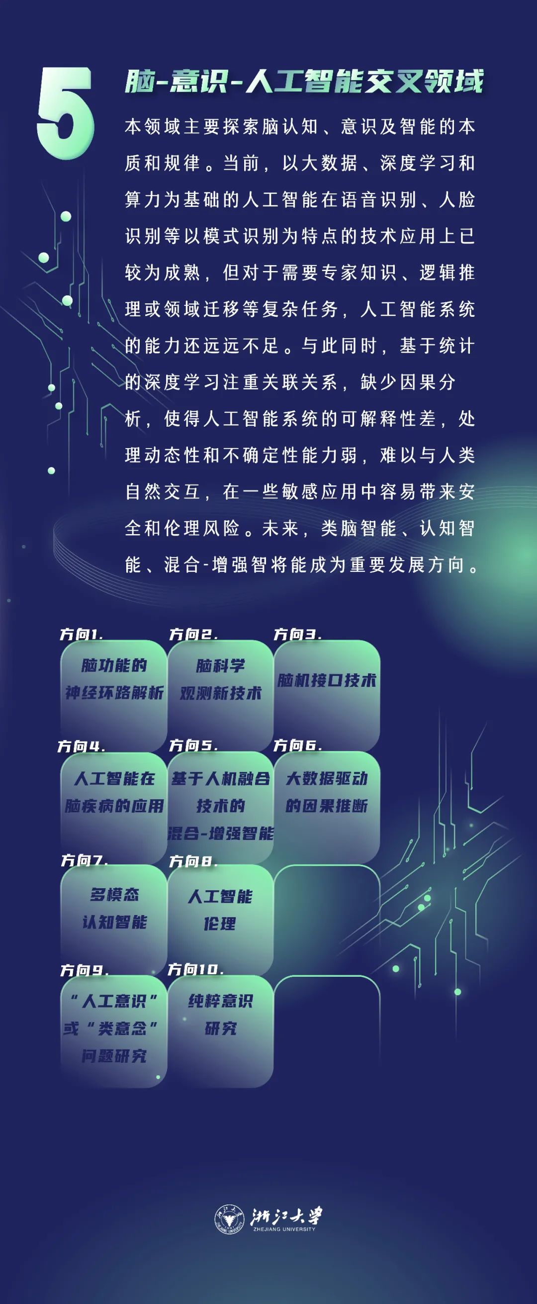 当前科技前沿领域,2026最新科技前沿