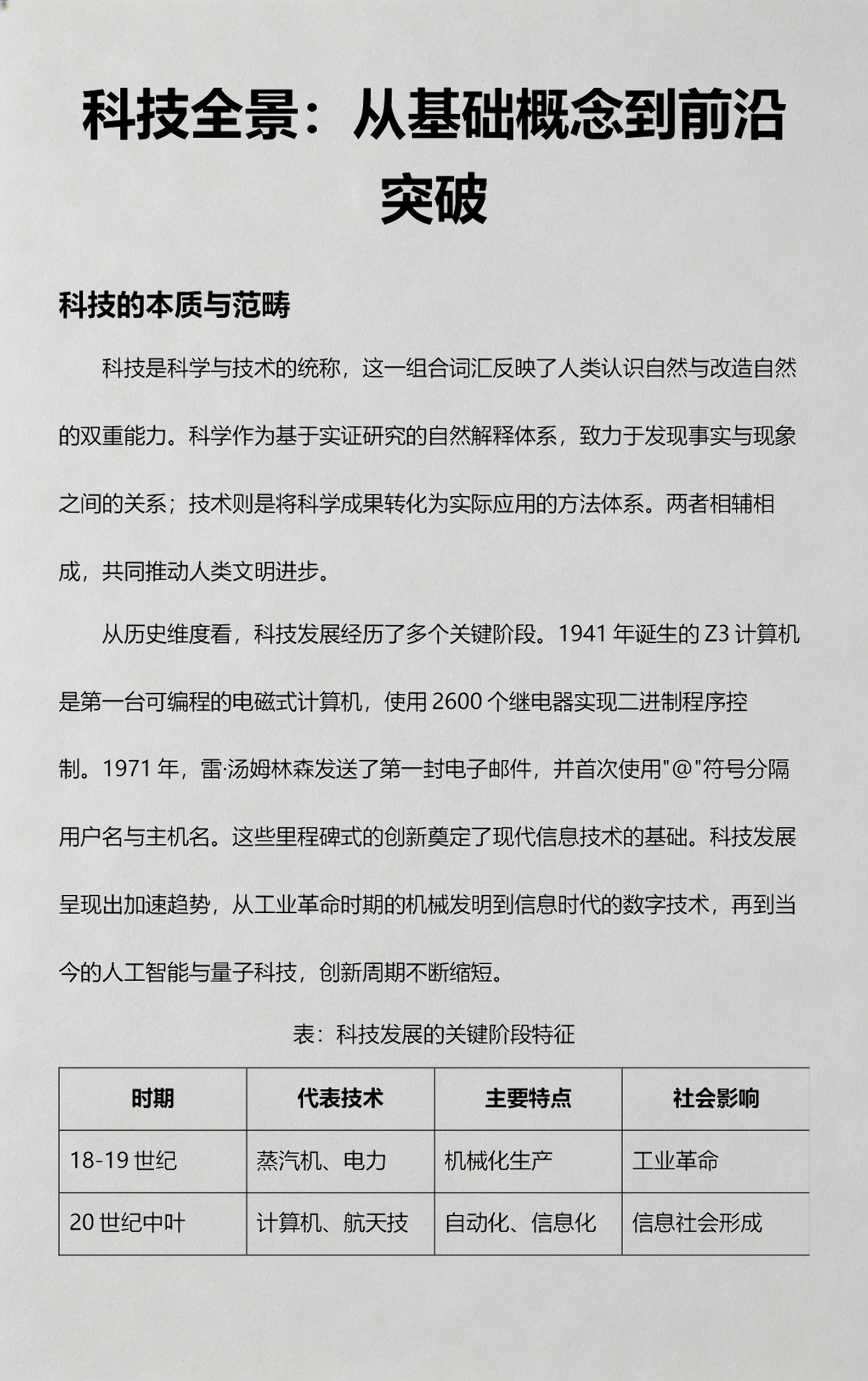 什么科技前沿,物理科技前沿最新成就