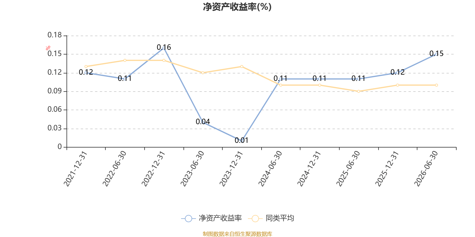华夏科技前沿6月定开买a净值,华夏医疗健康混合a000945净值 华夏科技前沿6月定开买a净值,华夏医疗健康混合a000945净值