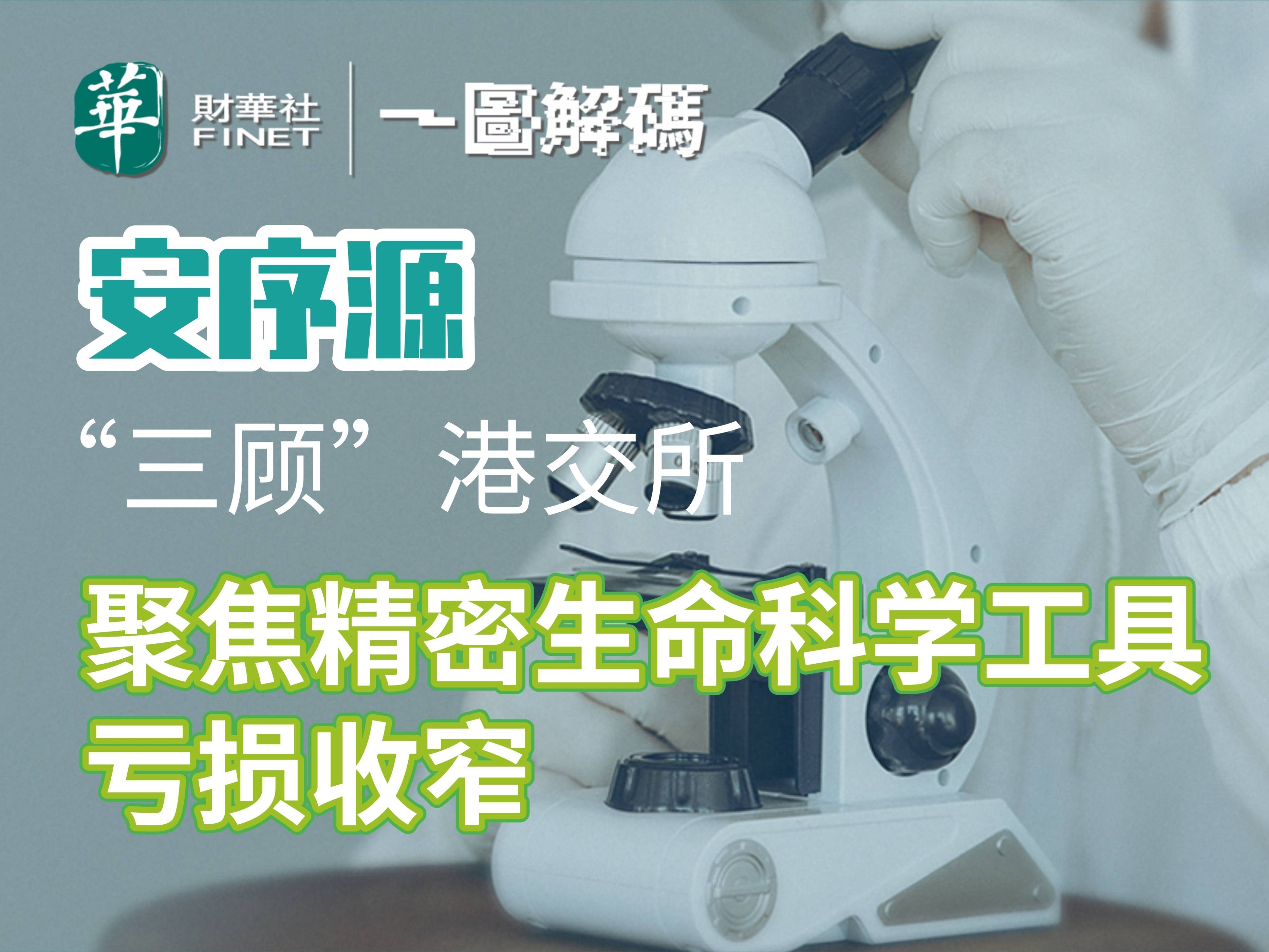 中国生命科学工具,中国科学生命科学中文版作者指南 中国生命科学工具,中国科学生命科学中文版作者指南