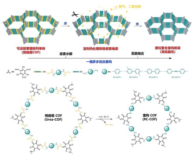 科技前沿下册教案,八下科技文化成就教案