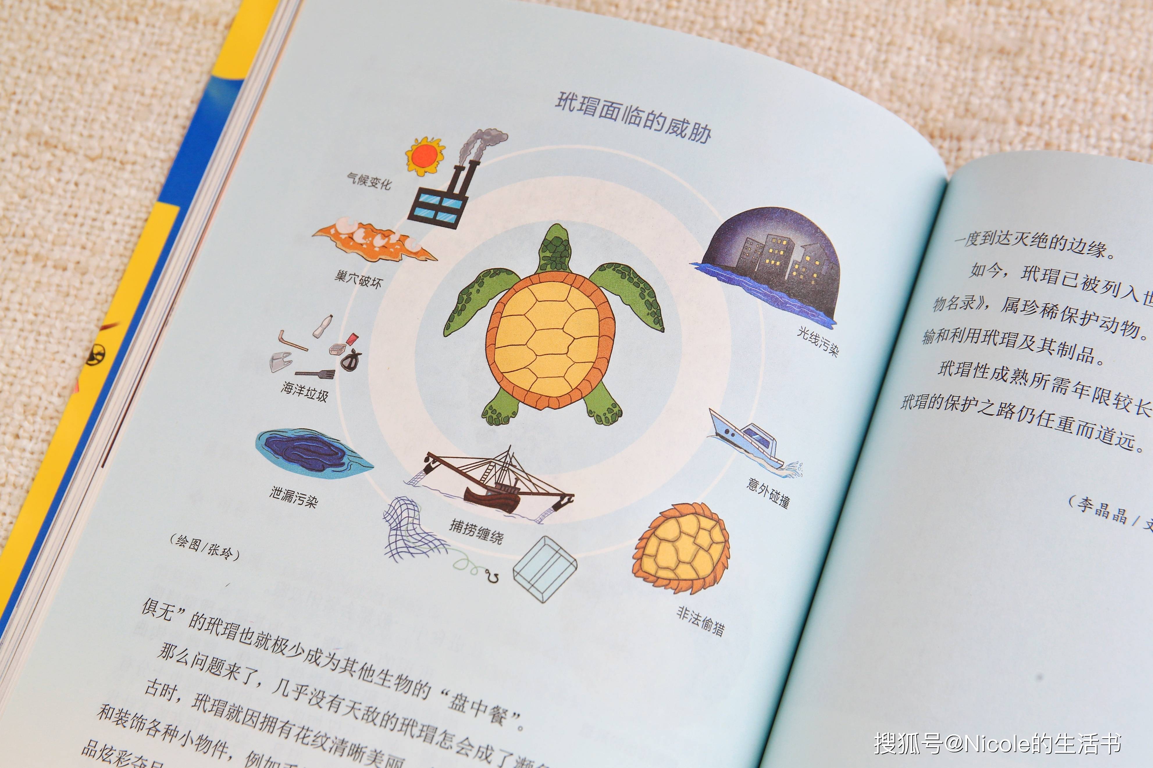 公众科普科技前沿研究,公众对于科普活动参与度越高 公众科普科技前沿研究,公众对于科普活动参与度越高