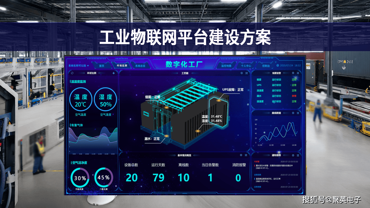 物联网科技前沿技术,物联网科技前沿技术有哪些 物联网科技前沿技术,物联网科技前沿技术有哪些