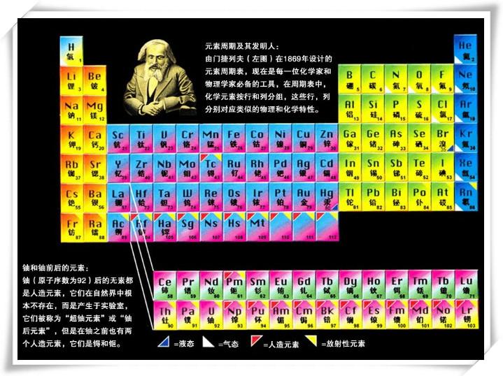 地球科学概论毕业论文,地球科学概论论文3000字