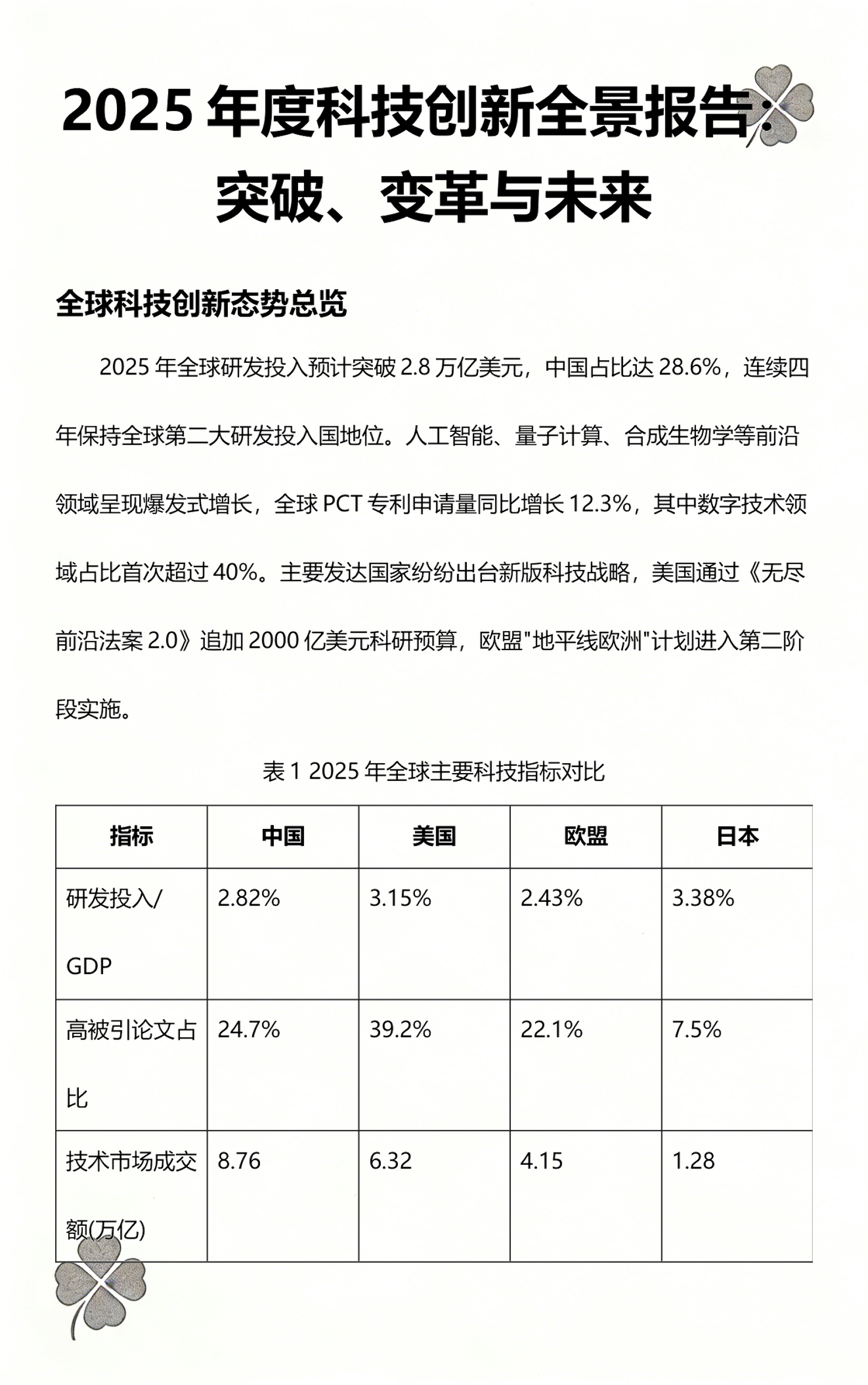 几大科技前沿领域创新,科技前沿有哪些突破性进展