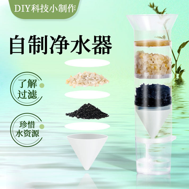 有关水的科技前沿,有关科技前沿的生物手抄 有关水的科技前沿,有关科技前沿的生物手抄
