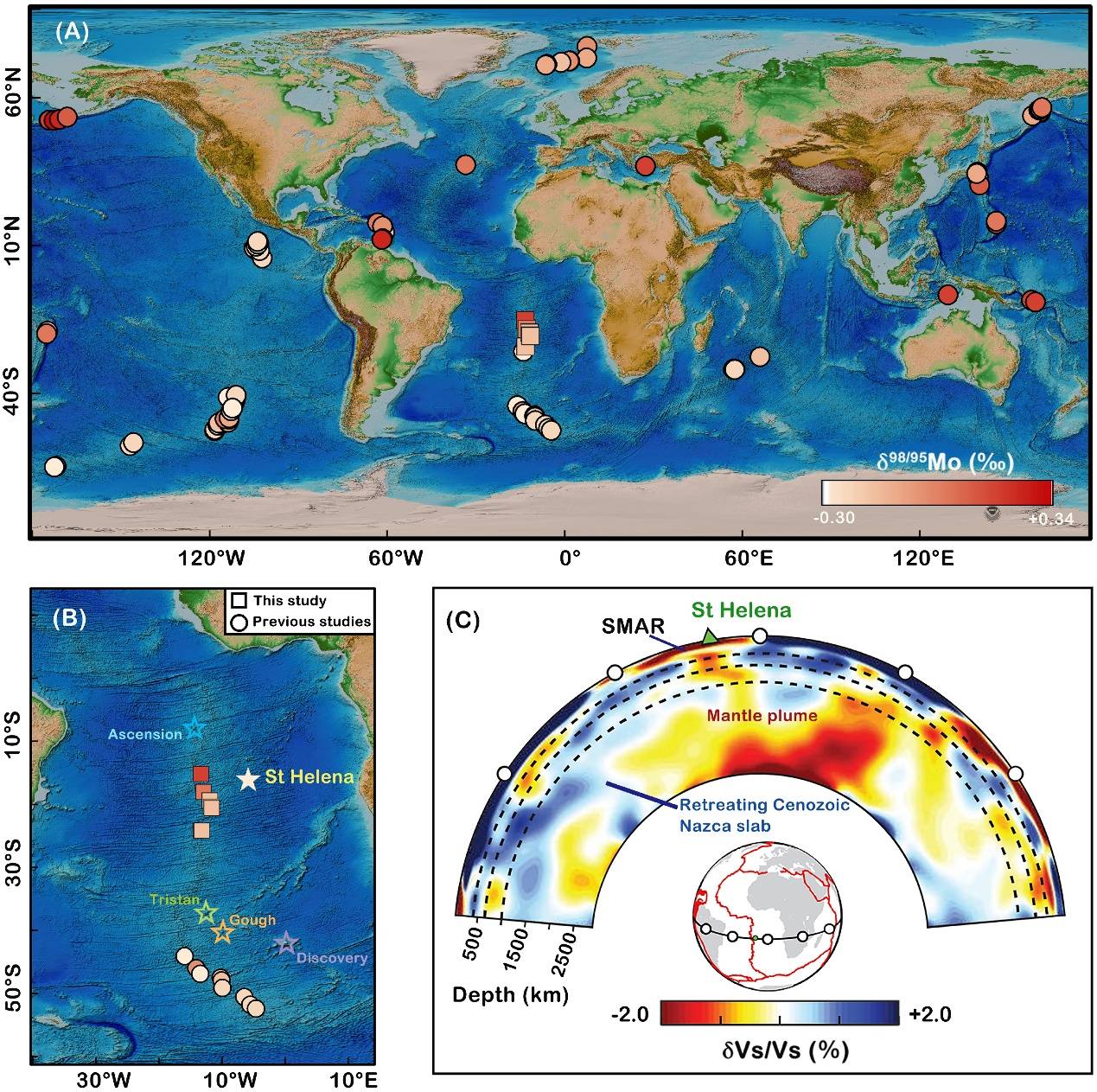 地球科学包括海洋吗,地球科学包括海洋吗为什么