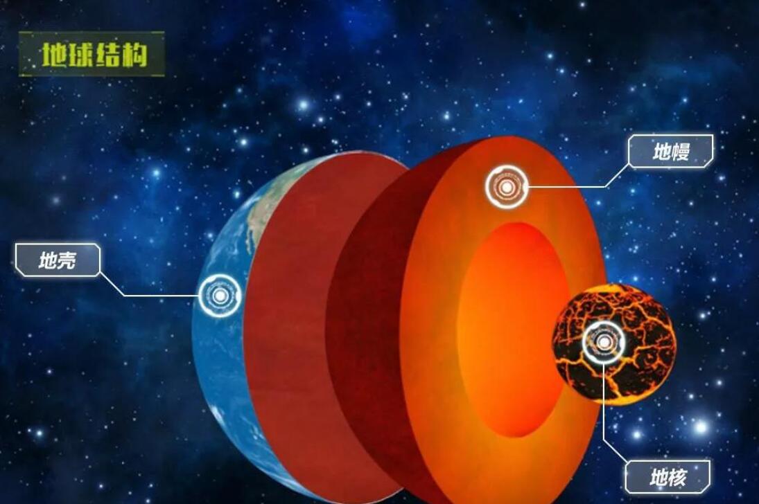 地球科学包括海洋吗,地球科学包括海洋吗为什么 地球科学包括海洋吗,地球科学包括海洋吗为什么
