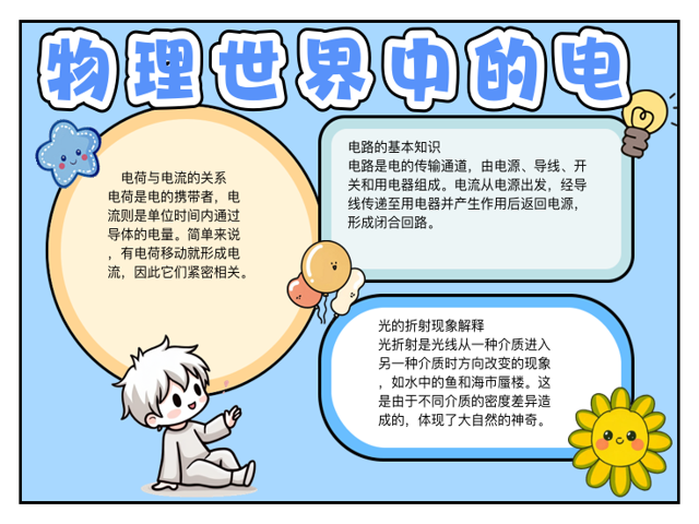 我想看物理世界,我想看物理世界这本书