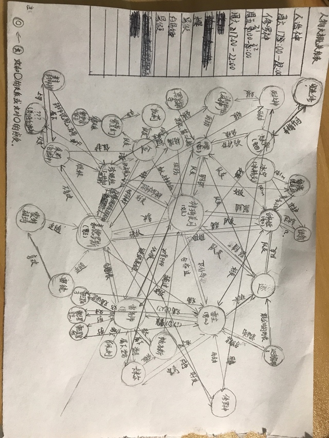 物理凹凸世界思维导图,初二物理第一章思维导图