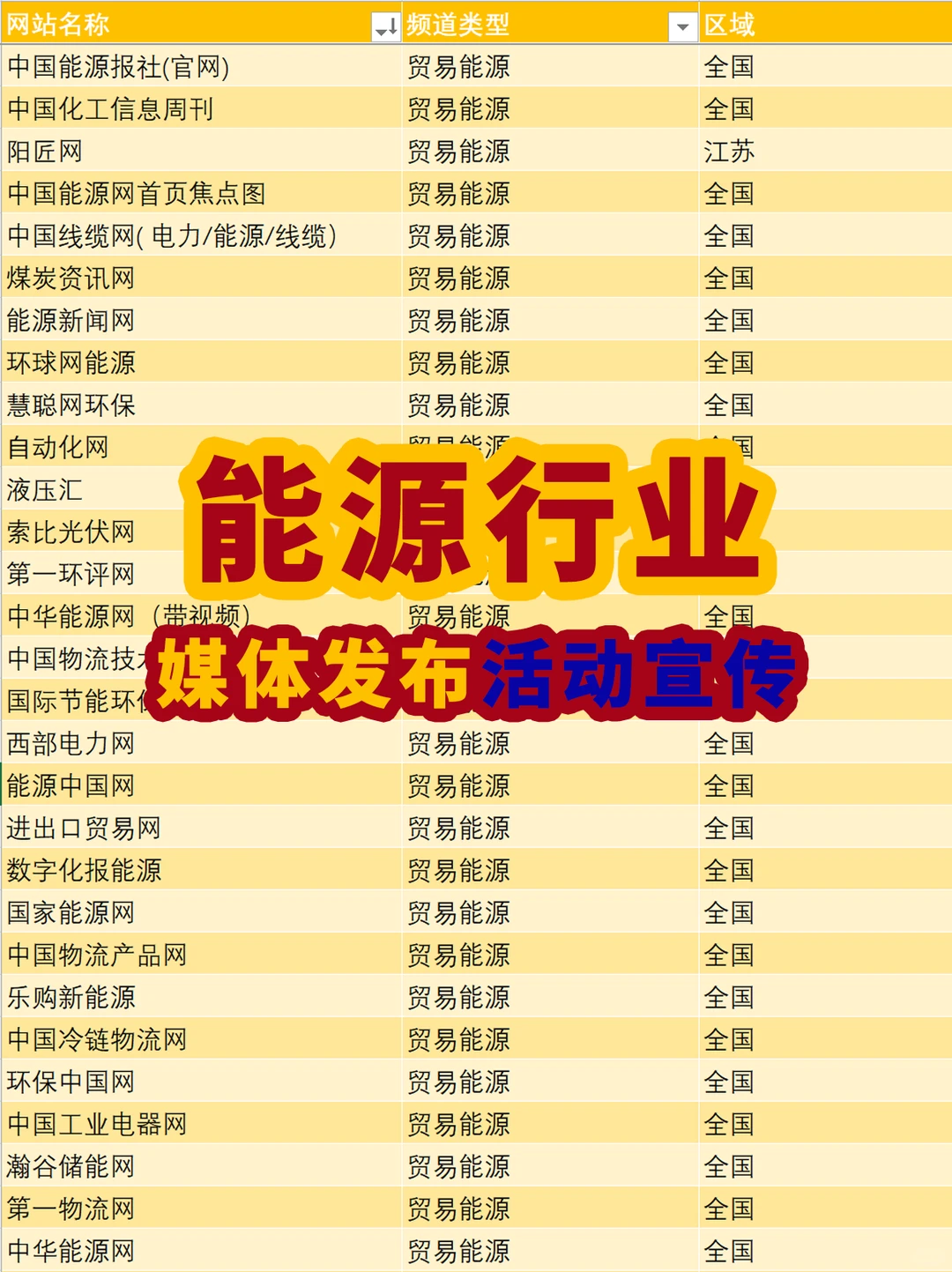 财经科技前沿知识,财经知识科普博主推荐 财经科技前沿知识,财经知识科普博主推荐