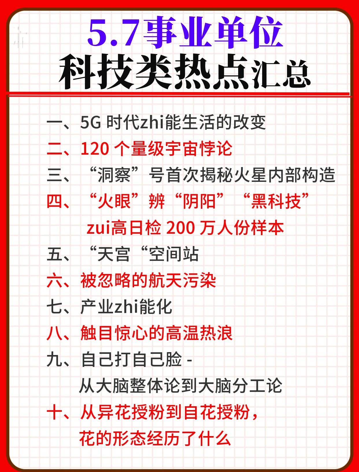 科技前沿和热点话题,科技前沿与人文关怀高中作文素材