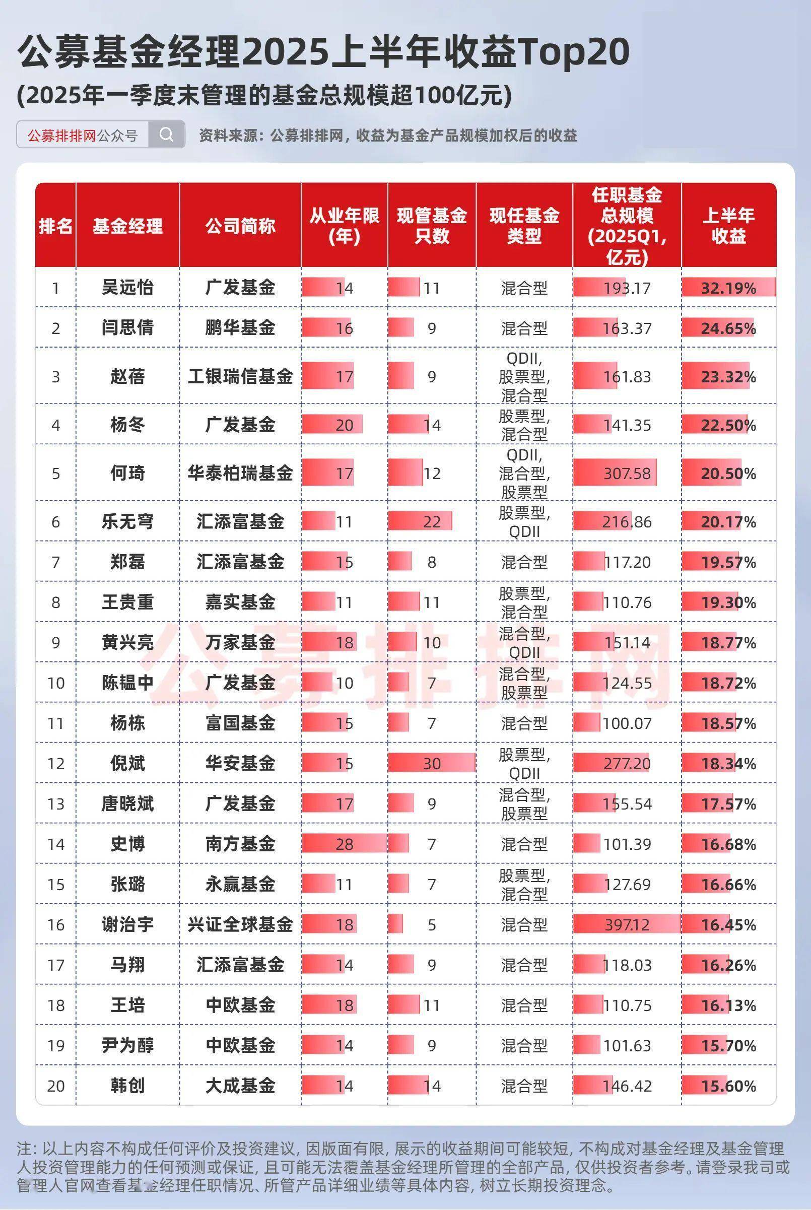 科技前沿基金历史净值,163804基金历史净值走势 科技前沿基金历史净值,163804基金历史净值走势