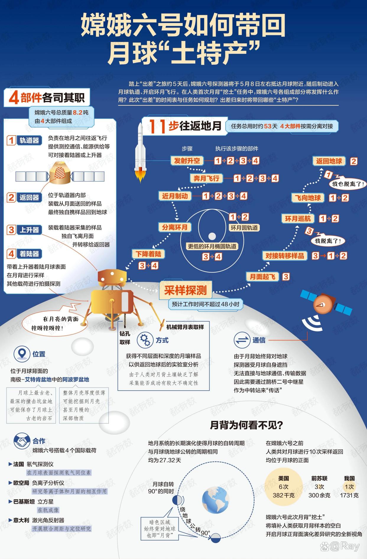 科技前沿最新资讯科普,科技前沿观点 时事新例 名言金句