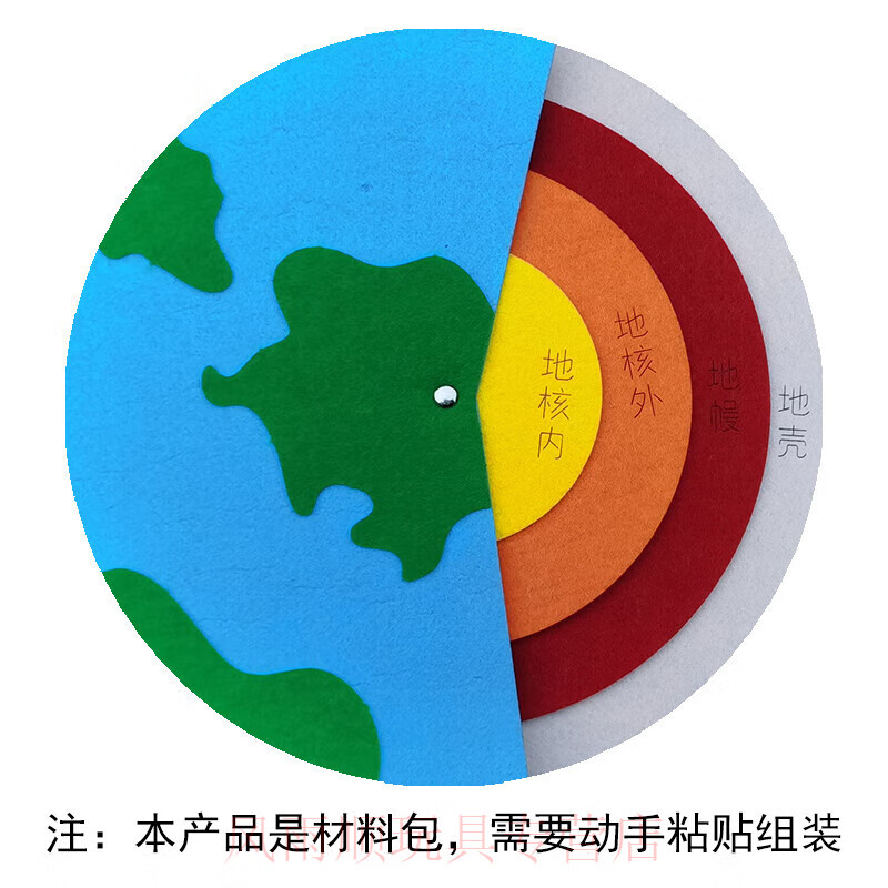 地球科学室内环创,地球科学室内环创实验室