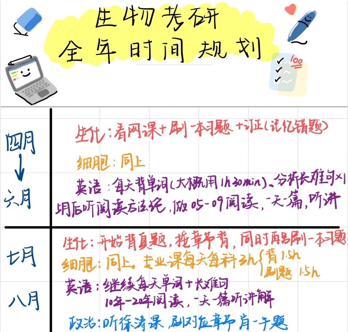 生命科学公司校准清单,生命科学公司校准清单查询 生命科学公司校准清单,生命科学公司校准清单查询