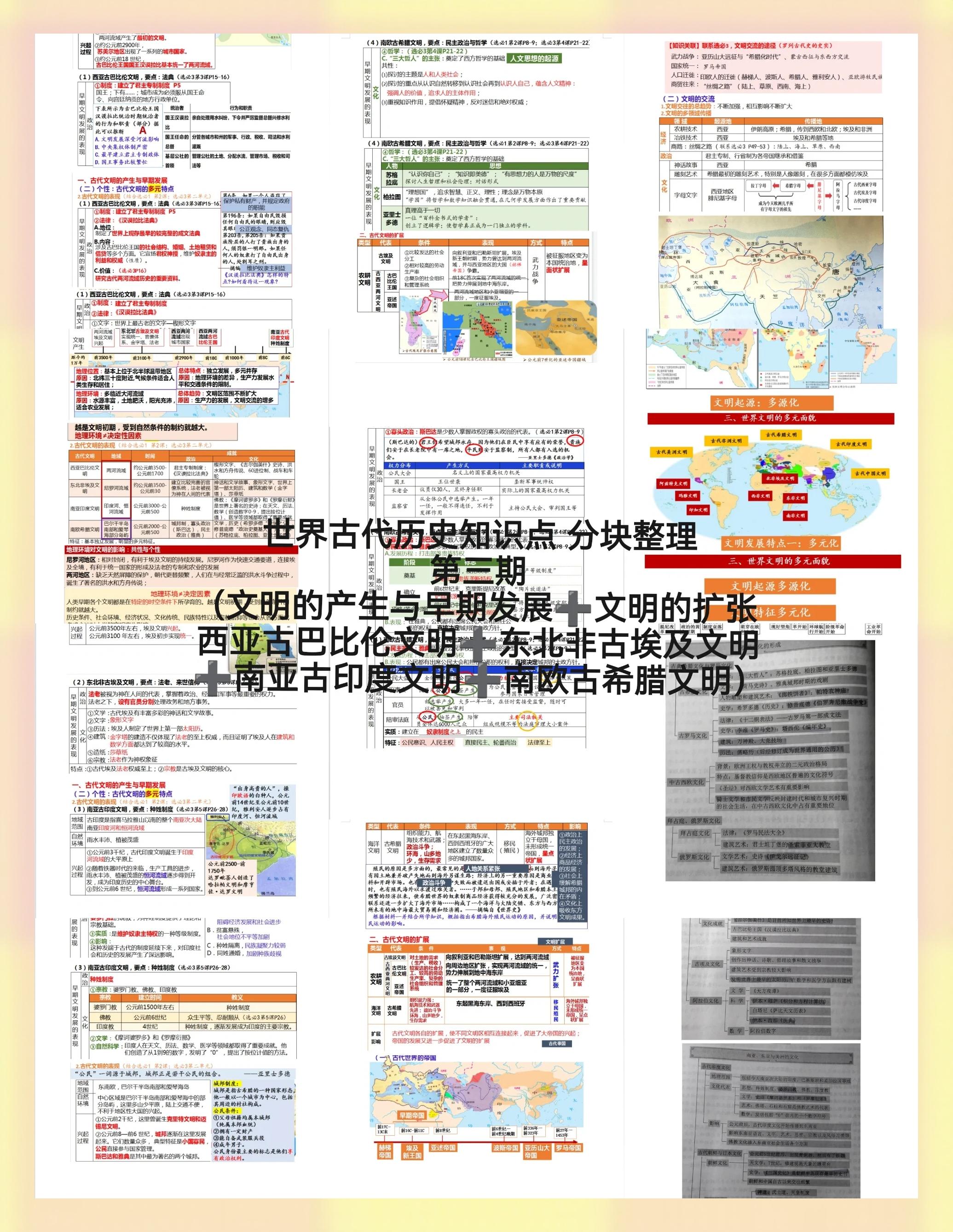 世界历史高中物理学习app的简单介绍 世界历史高中物理学习app的简单介绍