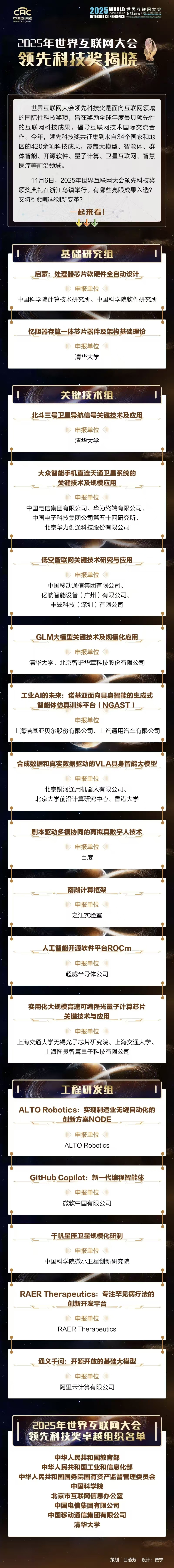 国际科技前沿2025年,2026科技前沿十大新闻