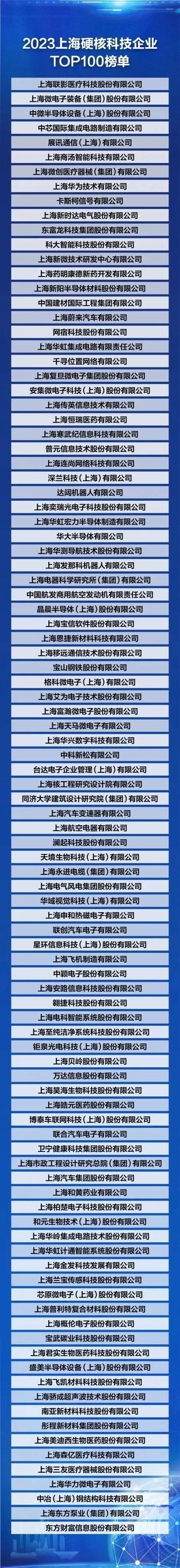 高科技前沿资料,2026十大前沿科学技术