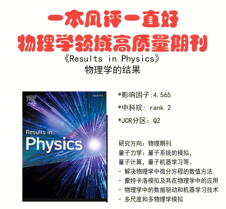 包含世界著名的物理学杂志的词条