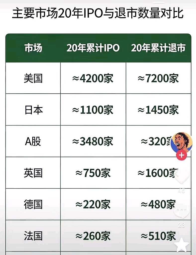 美股生命科学对标a股,美股生物科技板块哪些公司值得关注 美股生命科学对标a股,美股生物科技板块哪些公司值得关注