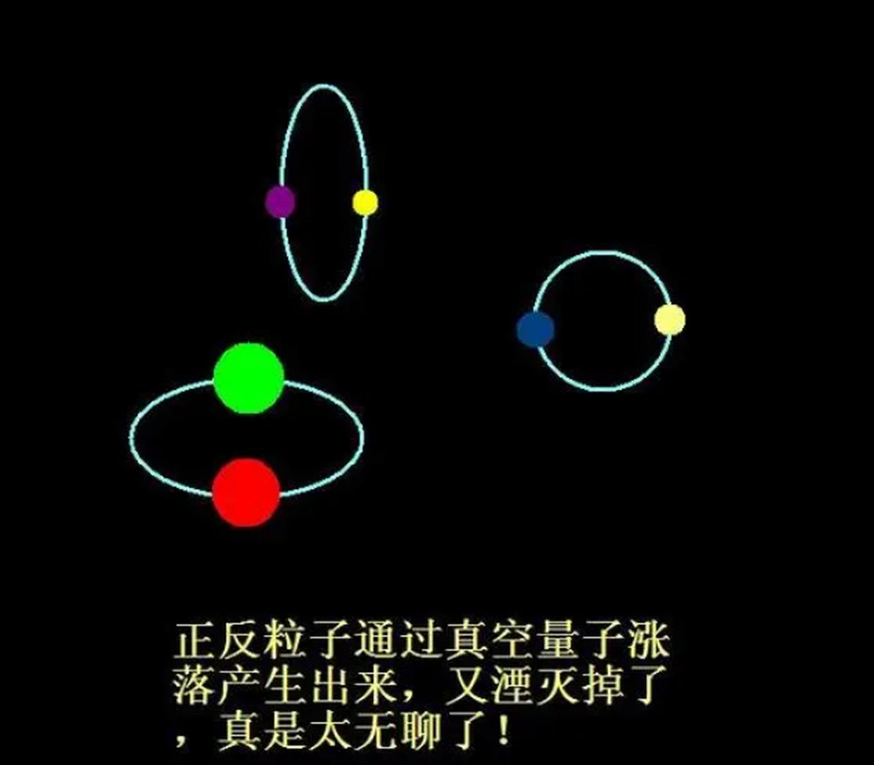 粒子世界初中物理,初三物理从粒子到宇宙手抄报 粒子世界初中物理,初三物理从粒子到宇宙手抄报