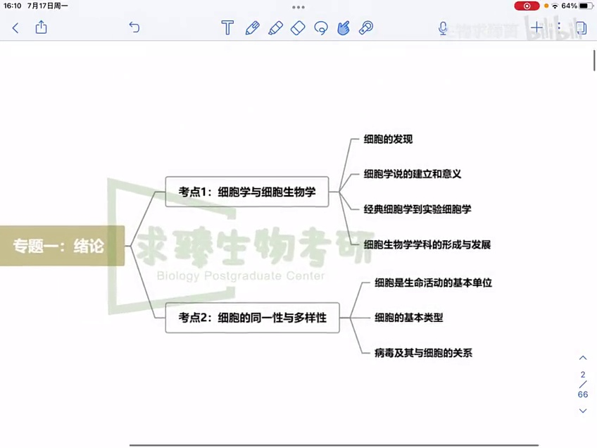 细胞生命科学21,细胞生理学与生物化学32开 细胞生命科学21,细胞生理学与生物化学32开