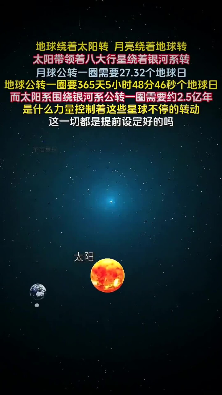 太阳月球地球科学教案,月球和火星土壤模拟实验的最新进展