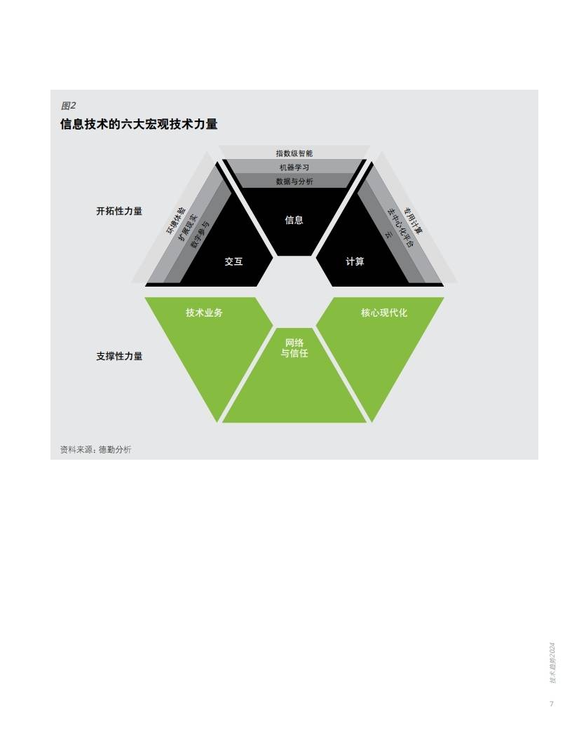 科技前沿的趋势,近期有关科技前沿的新闻事件 科技前沿的趋势,近期有关科技前沿的新闻事件