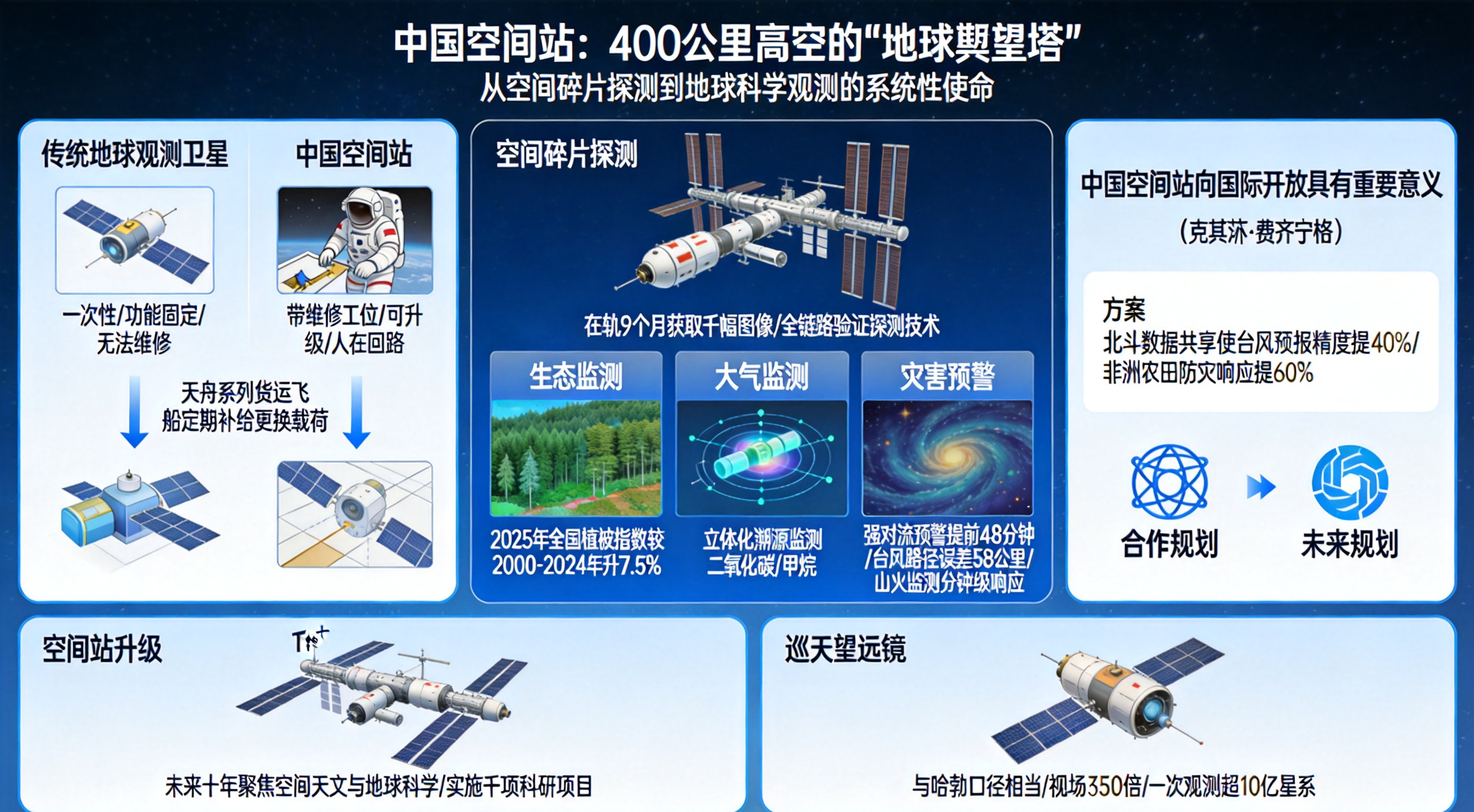 中国科学地球科学版,中国科学地球科学期刊 中国科学地球科学版,中国科学地球科学期刊