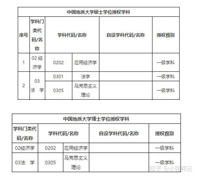 地球科学卓越期刊官网,地球科学卓越期刊官网投稿 地球科学卓越期刊官网,地球科学卓越期刊官网投稿