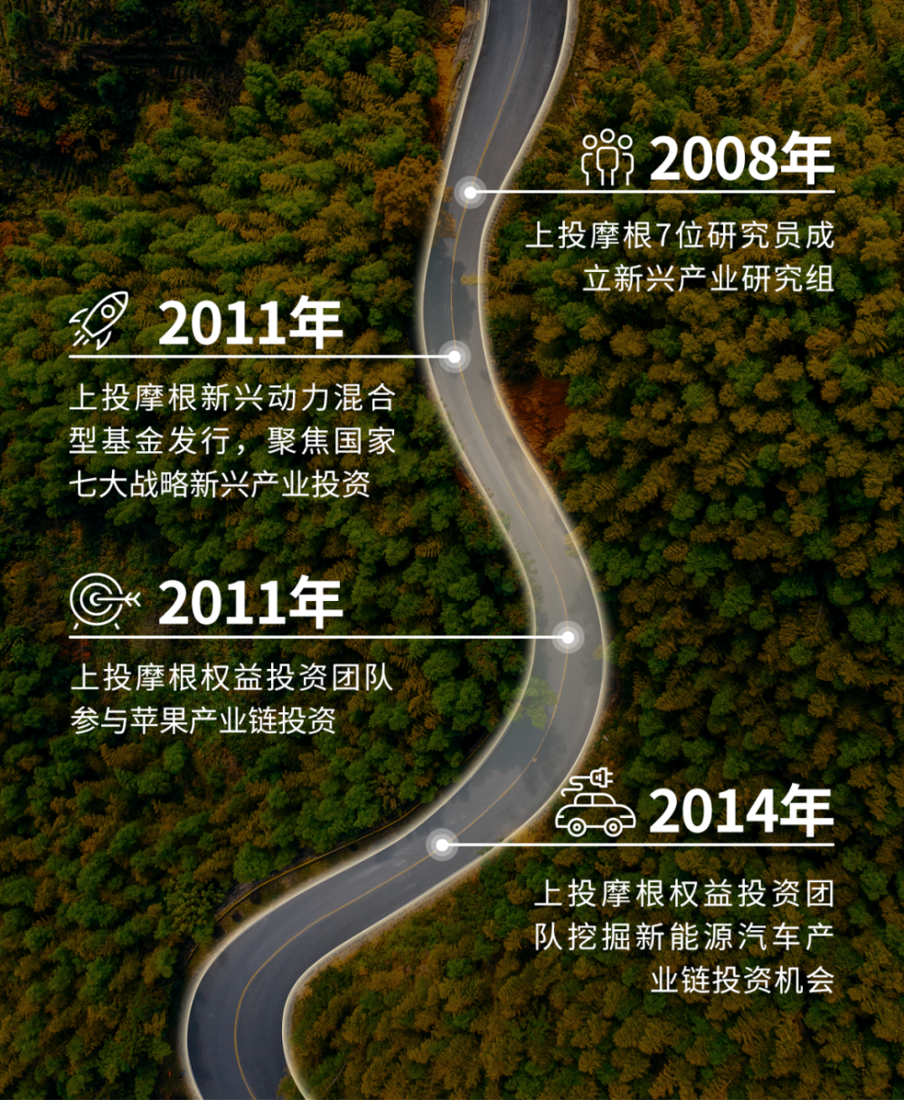 上投摩根的科技前沿,上投摩根的科技前沿基金怎么样 上投摩根的科技前沿,上投摩根的科技前沿基金怎么样