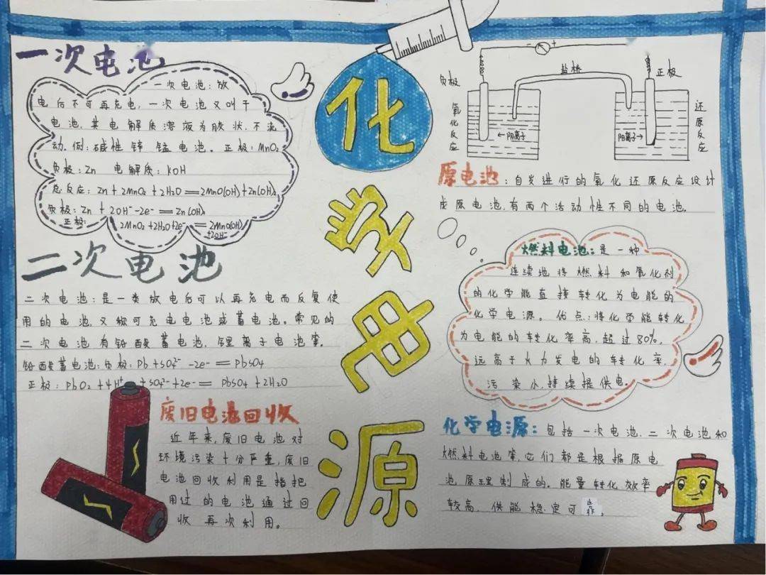 化学与科技前沿的文章,化学与科技前沿的文章怎么写 化学与科技前沿的文章,化学与科技前沿的文章怎么写