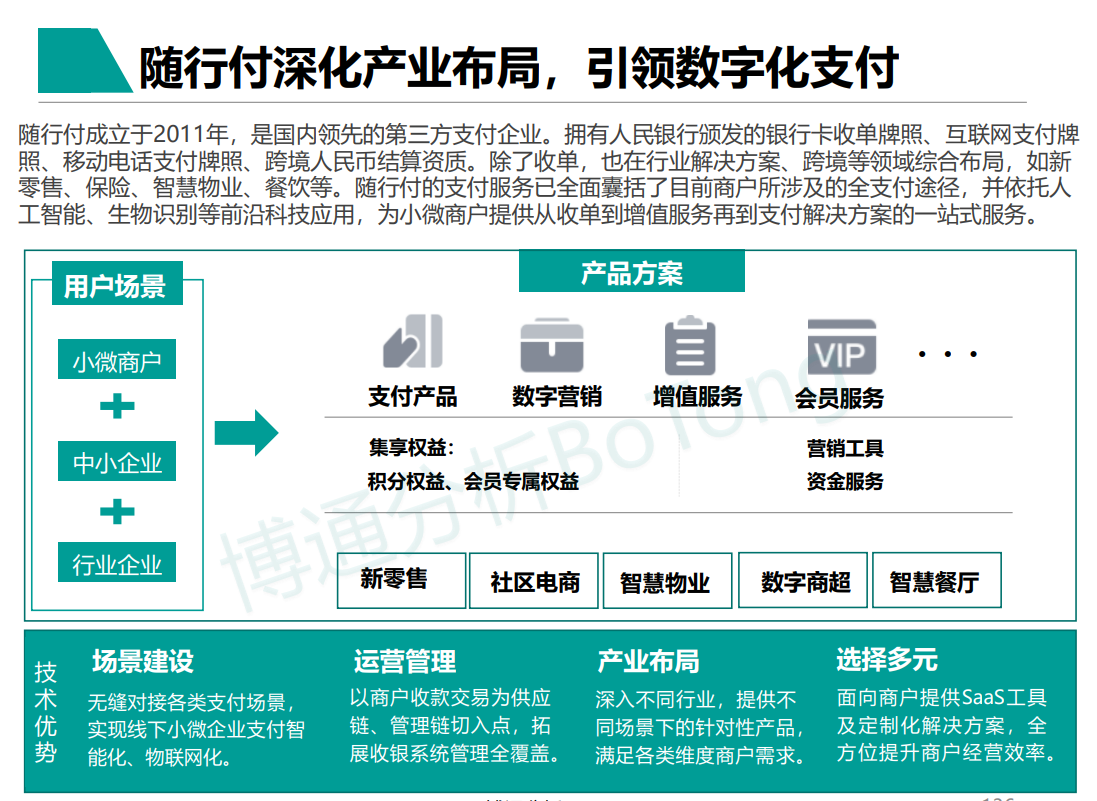 深耕科技前沿研究报告,深耕科技前沿研究报告pdf 深耕科技前沿研究报告,深耕科技前沿研究报告pdf