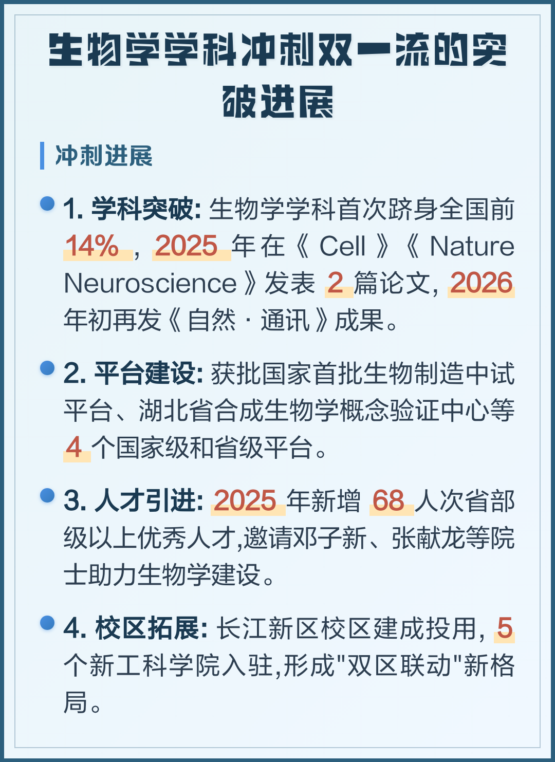 湖北省生命科学,湖北省生命科学研究院