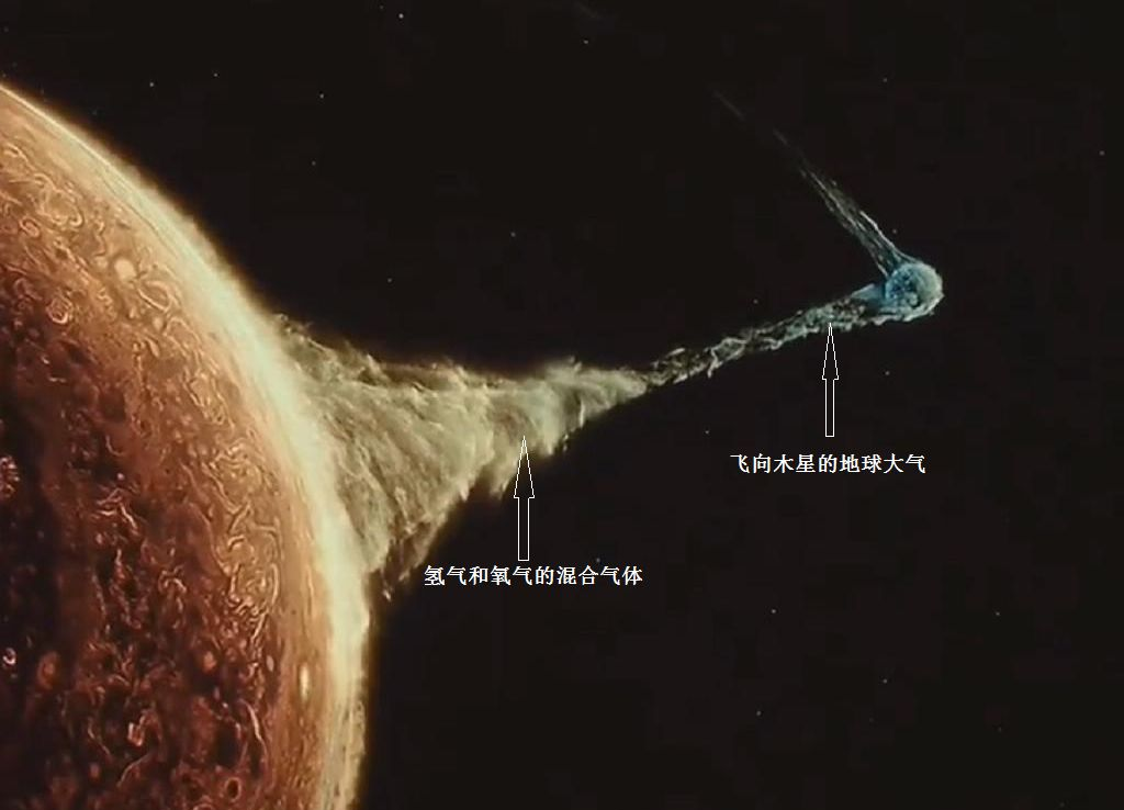 流浪地球科学烂片,流浪地球科学上可行吗 流浪地球科学烂片,流浪地球科学上可行吗