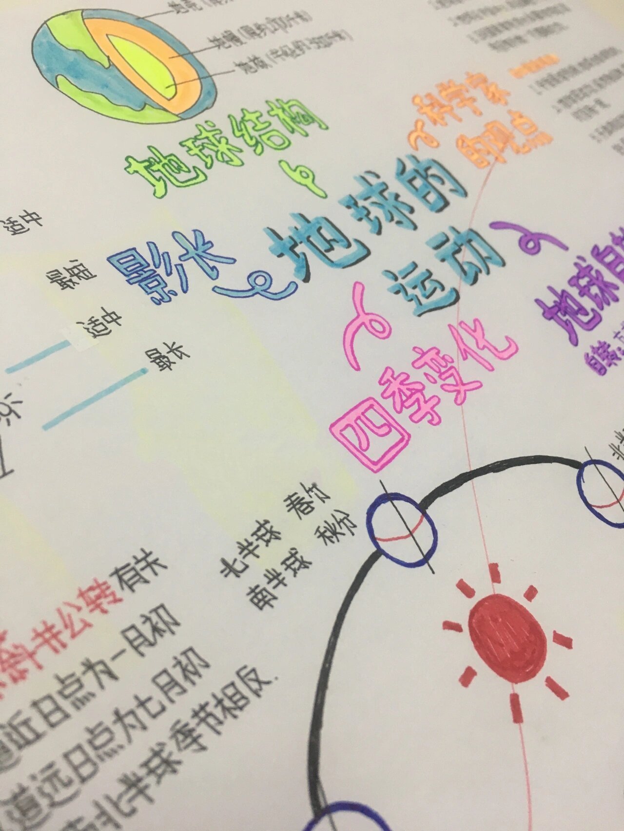 地球科学发展的特点,地球科学研究的特点有哪些 地球科学发展的特点,地球科学研究的特点有哪些