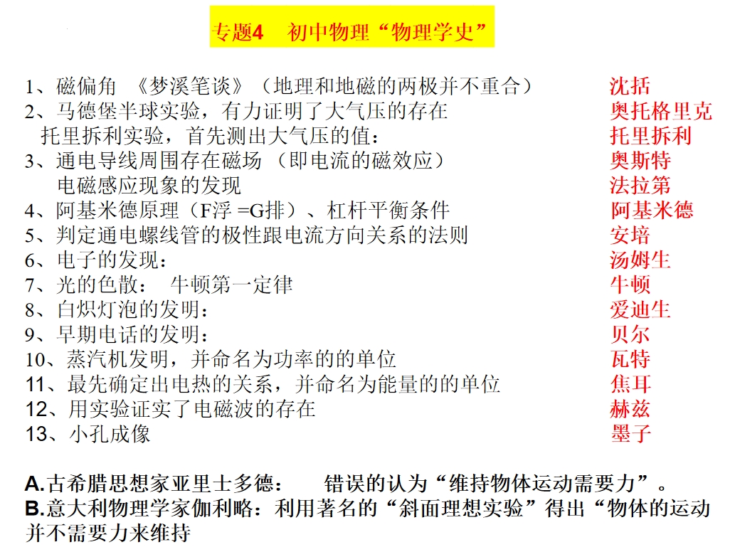 物理学微观世界发展史,物理学进入微观世界的研究