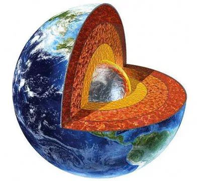 地球科学冷知识1,地球科学概论小论文 地球科学冷知识1,地球科学概论小论文