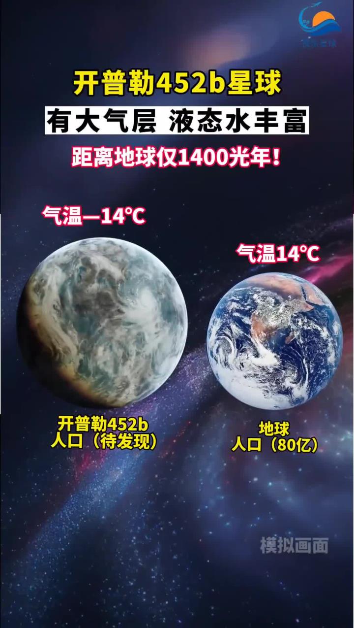 星球地球科学,星球地球科学手抄报 星球地球科学,星球地球科学手抄报