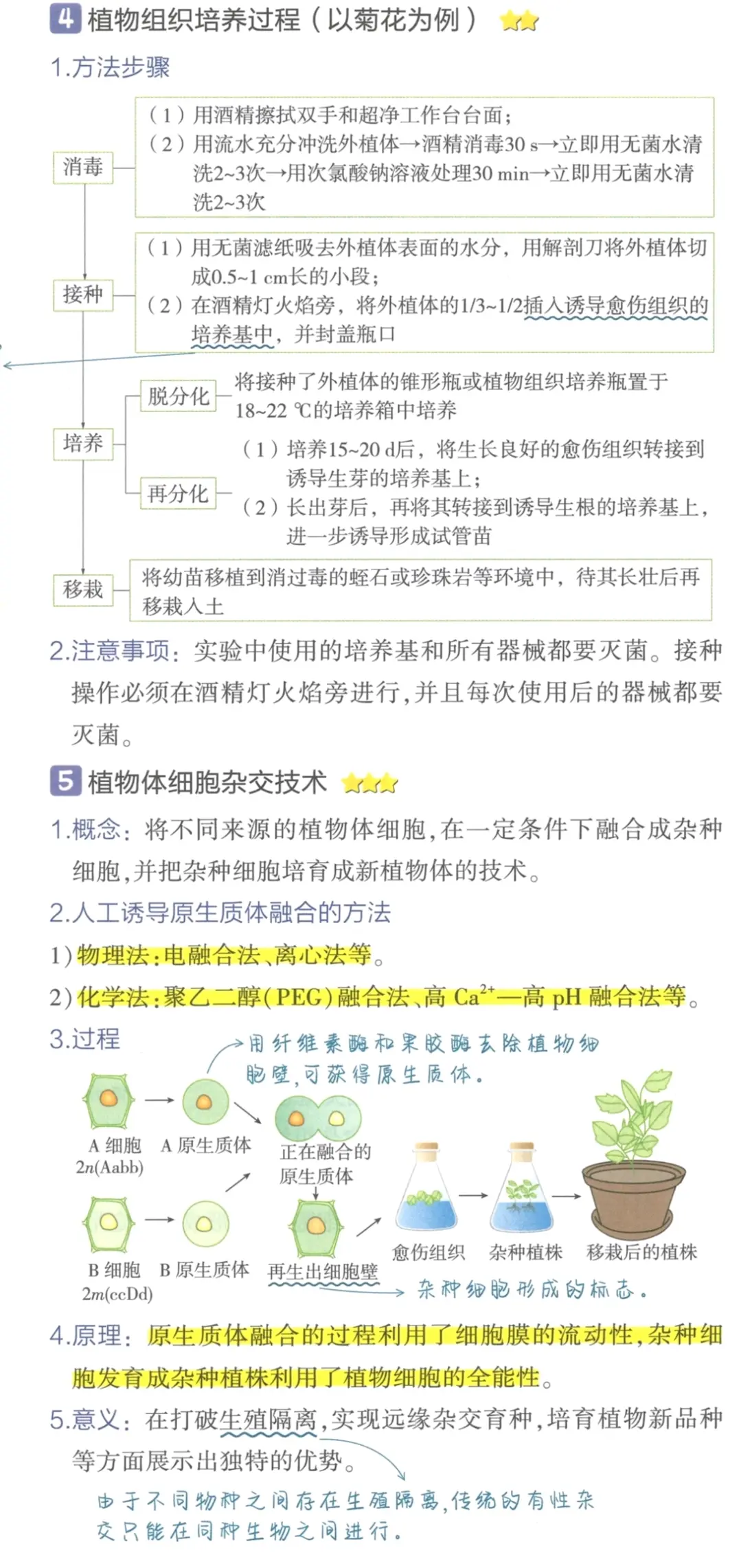 生命科学选修课怎么选,生命科学与健康教育选修课 生命科学选修课怎么选,生命科学与健康教育选修课