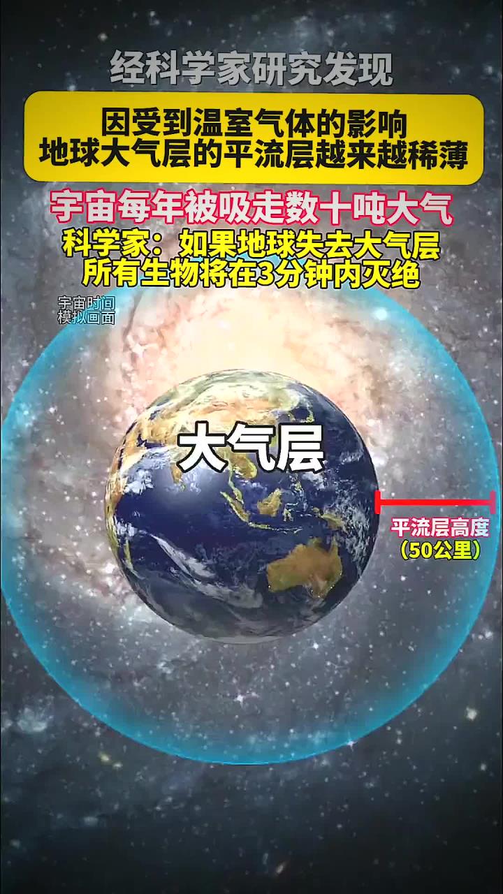 地球科学重点研究领域,地球科学重点研究领域是什么