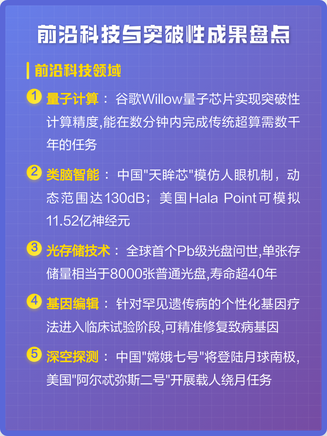 美国科技前沿技术,美国最新科技前沿技术