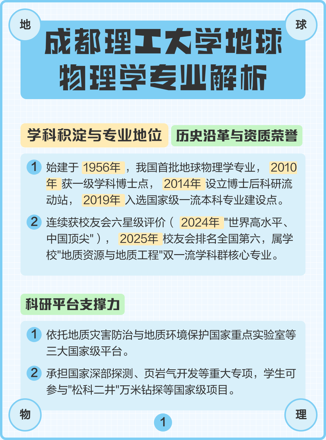 走进物理世界解读,走进物理世界手抄报