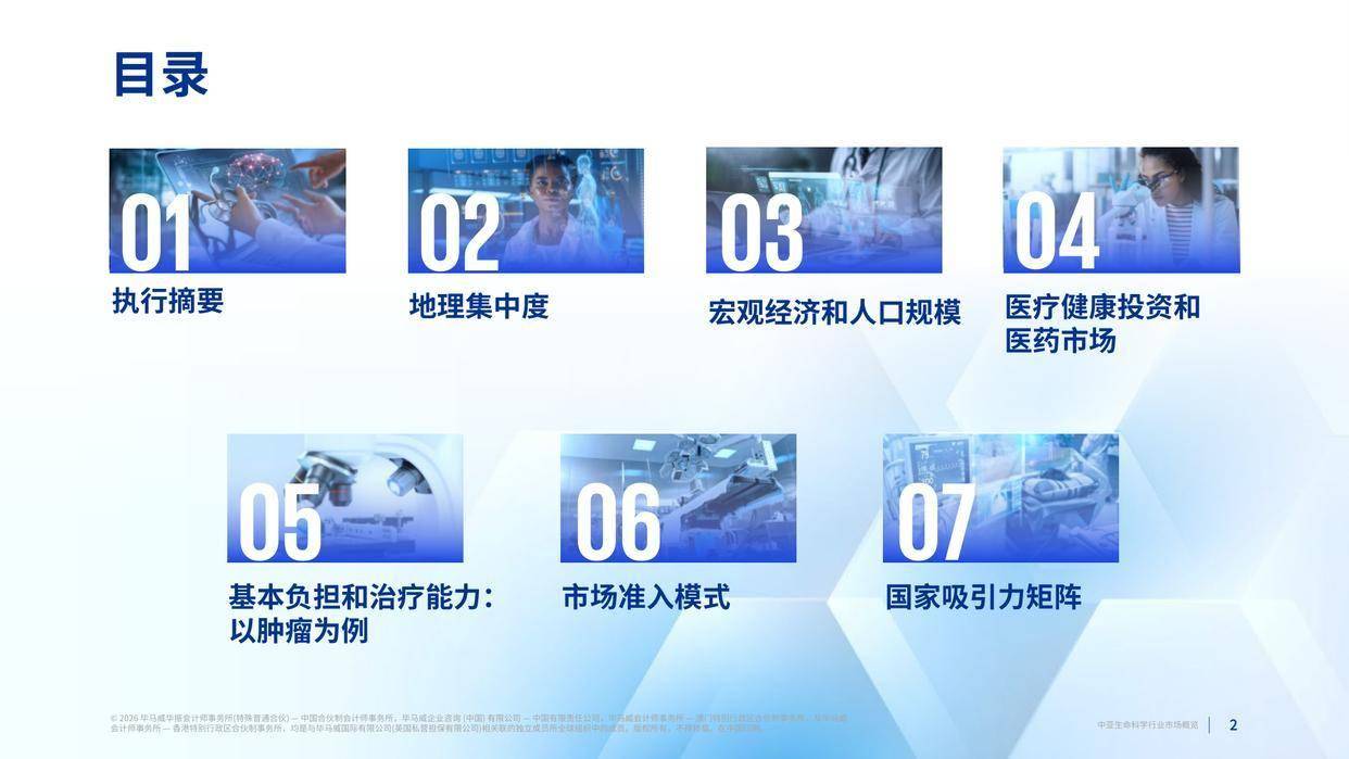 生命科学营销模式,生命科学公司最新排名