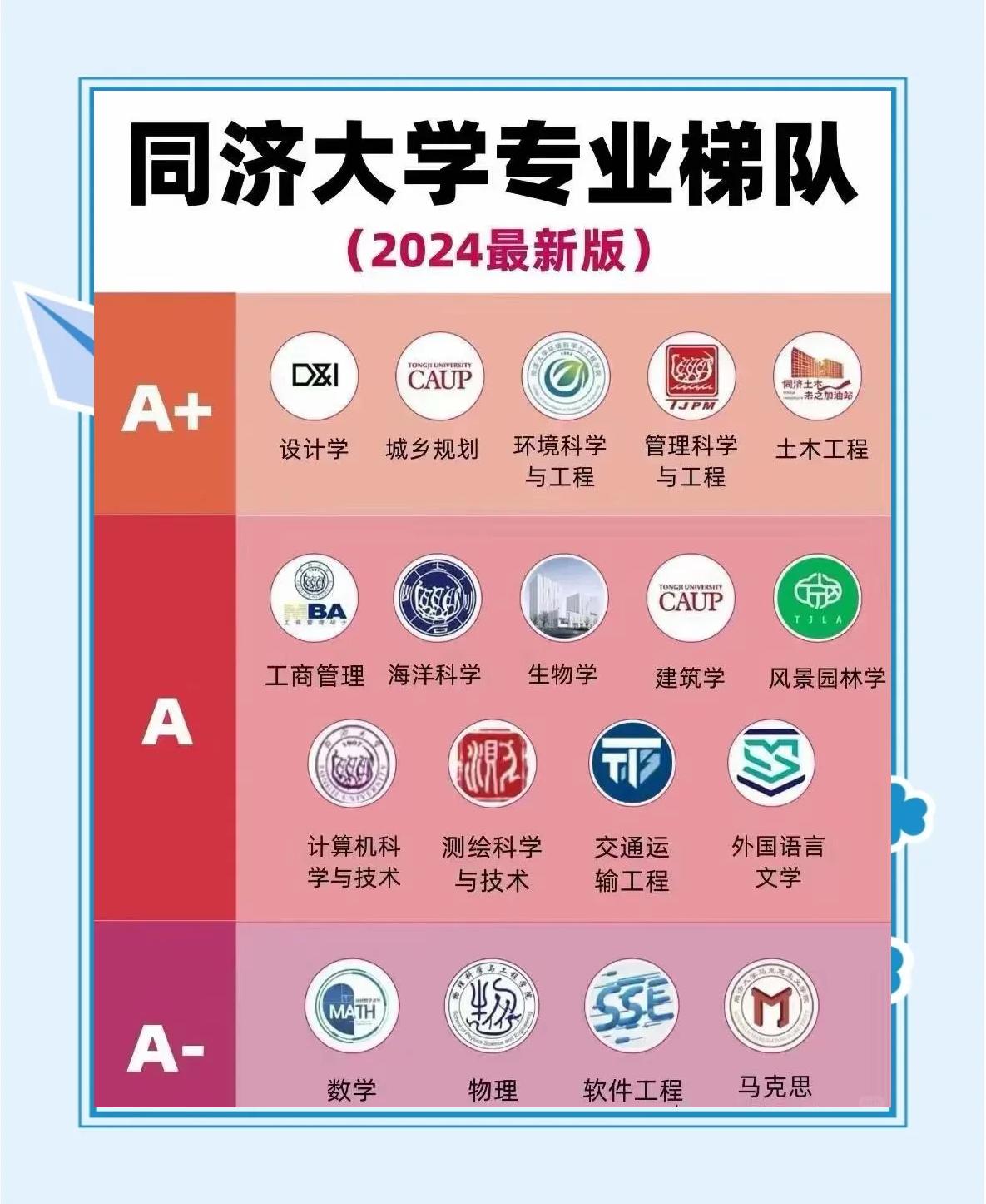 海洋与地球科学院,海洋与地球学院王智老师