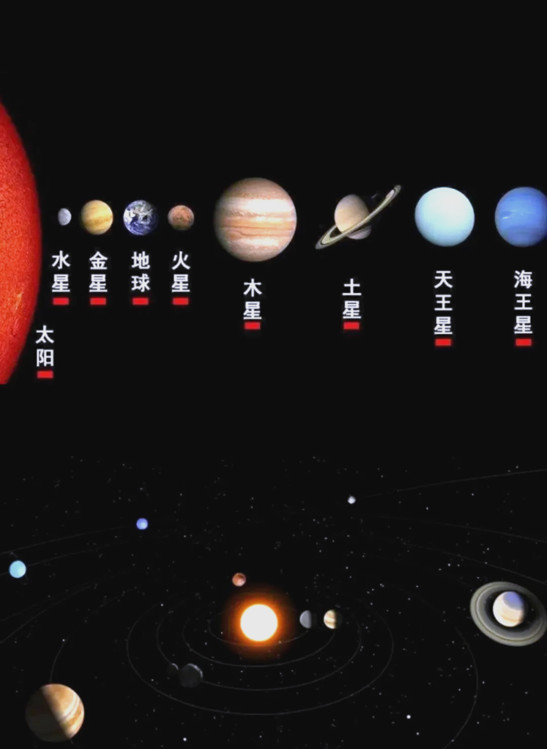 天体物理排名世界,美国天体物理学校排名 天体物理排名世界,美国天体物理学校排名