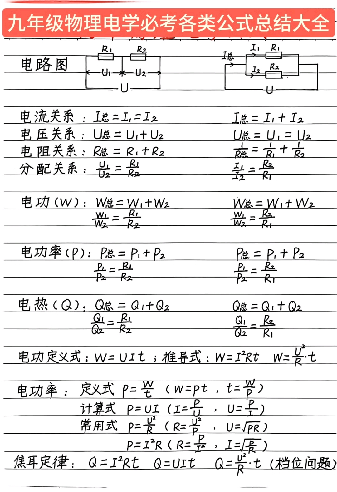 世界九个物理公式图片,世界九个物理公式图片高清