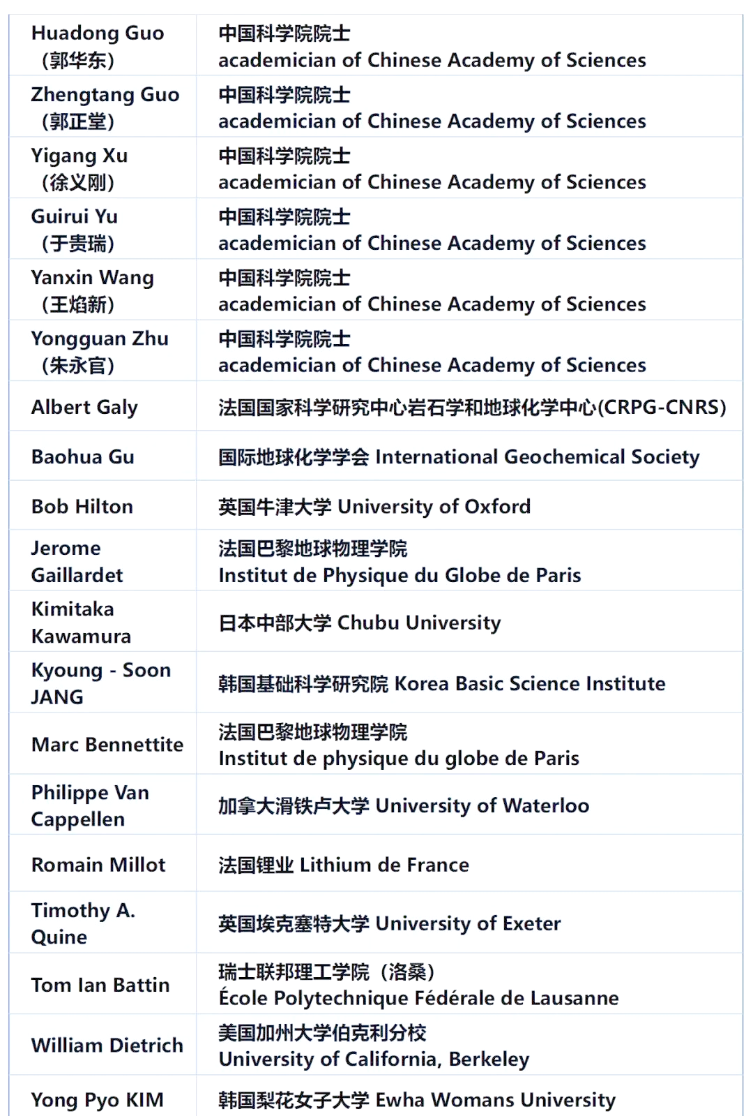 大学地球科学前沿,大学地球科学前沿期刊 大学地球科学前沿,大学地球科学前沿期刊