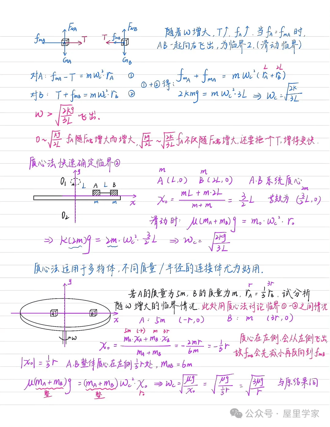 物理运动的世界笔记,运动主题物理手抄报设计